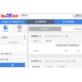 武城如何利用搜索引擎来判断关键词的难易