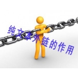 武城纯文本外链对于网站排名的作用