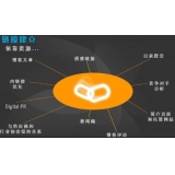 武城什么样的外链才是高价值的外链