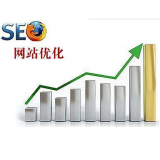 武城微笑seo:怎么在文章正文中加关键词链接